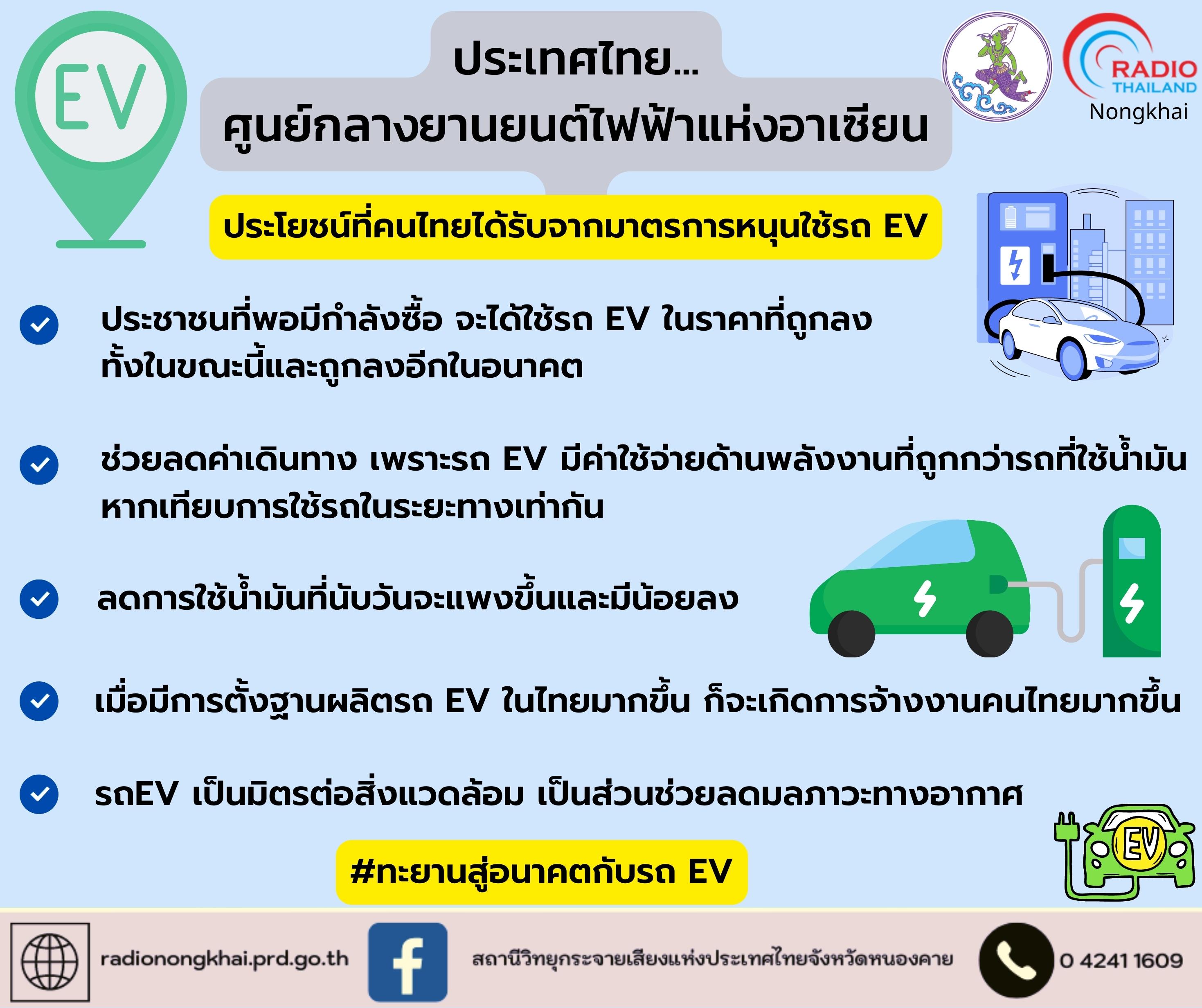 ประเทศไทย...ศูนย์กลางยานยนต์ไฟฟ้าแห่งอาเซียน